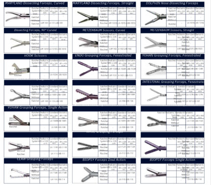 Reusable Click Line Handle